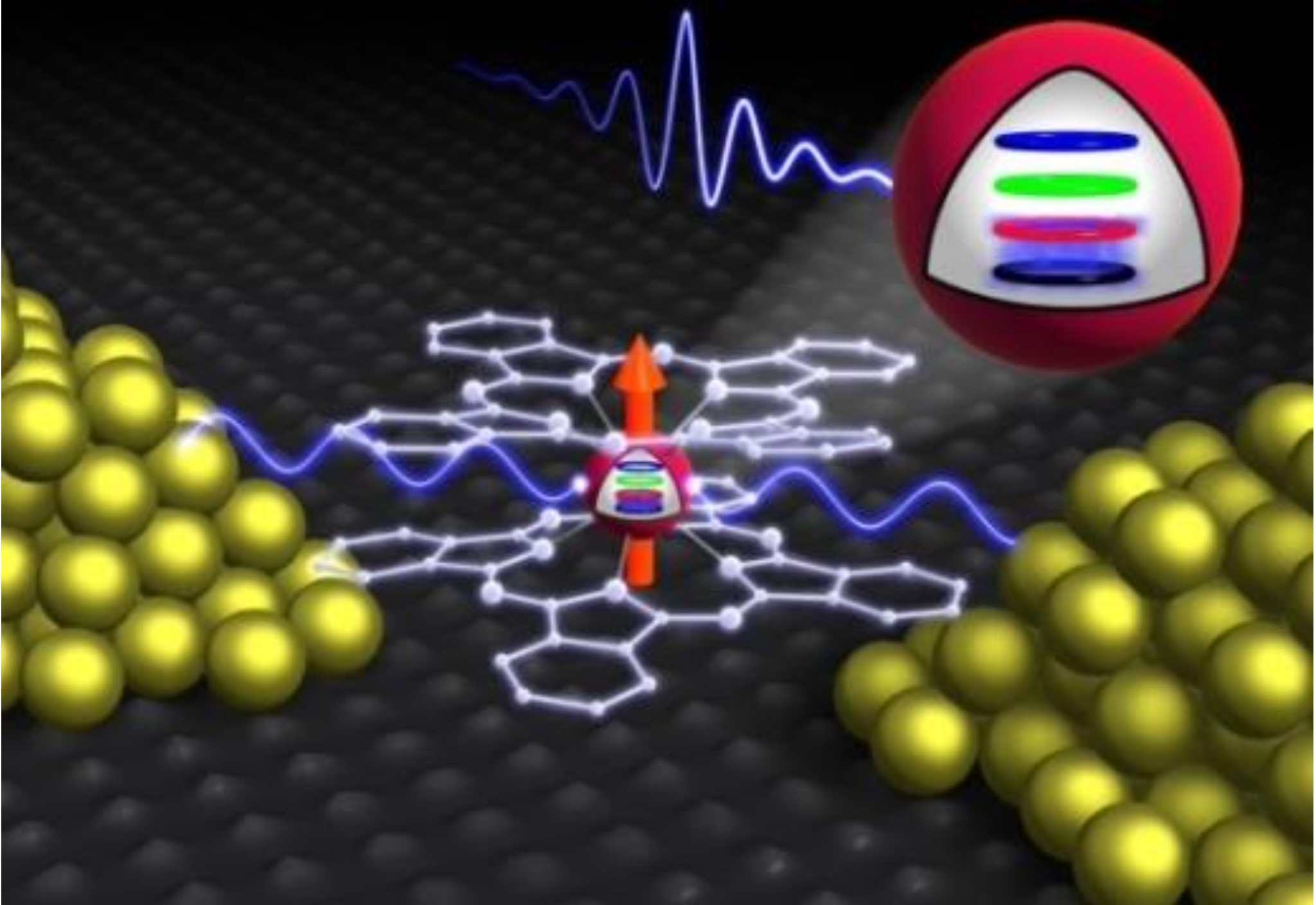 Artistic view on molecular spin qubit